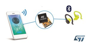 微型低壓降穩壓器LDLN025可讓智慧型手機、智慧手錶、健身監視器材、醫療感測器、無線物聯網裝置等空間有限的設備支援更好的新功能。