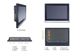 艾讯10.1吋WXGA工业级IP65电容式多点触控显示器P6103W拥有超薄机身