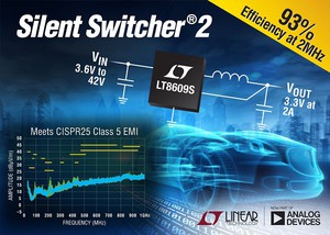 凌力尔特42V、2A/3A峰值同步降压Silent Switcher 2 具备超低EMI / EMC辐射