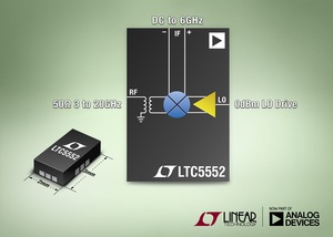 LTC5552在3GHz～20GHz範圍內可提供頻寬匹配能力，並可作為上變頻器或下變頻器。