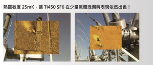 Fluke Ti450 SF6氣體洩漏偵測器可減少因氣體外洩而使公共工程設備毀損的可能性。