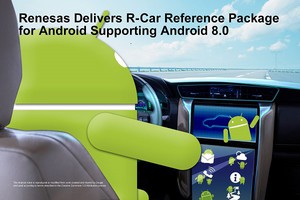 藉由在R-Car車用SoC上實現Android 8.0，帶動連網汽車的發展。