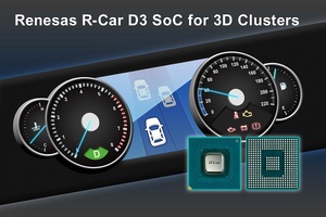 R-Car D3提供高性能的绘图能力并且可以显着的降低系统开发成本，实现了从高级至入门级汽车的扩展性。