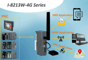 泓格推出I-8213W-4GE 工業級4G LTE模組