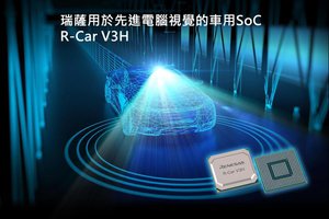 瑞薩電子推出R-Car V3H系統單晶片，適用於Level 3和Level 4無人駕駛汽車中的汽車前置鏡頭應用。