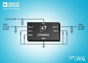 采用堆叠式电感器的双通道 15A 或单通道 30A μModule 稳压器具有 96% 峰值效率和卓越的热性能。