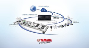 YAMAHA最新技术可让自动化生产设备提供全方位的最隹解决方案。(来源:易控机器人)