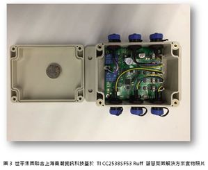 大联大世平集团与上海南潮讯息科技合作推出以德州仪器CC2538SF53 Ruff为基础的智慧菜园解决方案。