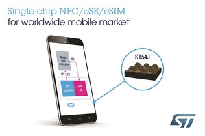 意法半導體推出整合NFC控制器、安全元件和eSIM之 高整合行動安全晶片