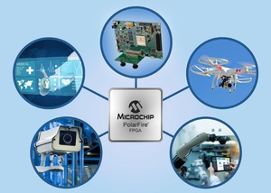 Microchip推出低功耗FPGA视讯和影像处理解决方案