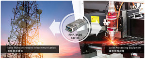 明纬全数位化水冷电源供应器PHP-3500系列