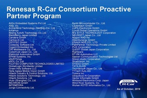 瑞薩推出R-Car聯盟Proactive Partner Program，強固的生態系統一發表就有55家合作夥伴，可快速又輕鬆的選出解決方案