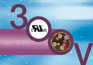 igus新产品300V UL电压等级chainflex耐弯曲汇流排电缆，在拖链分隔应用提高更自由的设计弹性，并节省了成本。（source：igus GmbH）