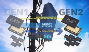 恩智浦凱	新一代Airfast射频多晶片模组，运用恩智浦最新LDMOS技术与整合设计，将频率范围扩展至4.0GHz，扩展5G基础建设的先锋技术