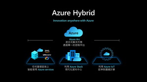 微軟發佈混合式運算解決方案 Azure Arc enabled Azure SQL，協助企業實現多雲分佈式託管。