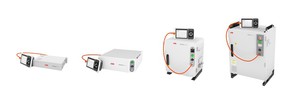 ABB OmniCore機器人控制器系列推出新產品：E10及V250XT，滿足更廣泛的製造應用需求