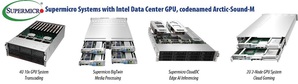 Supermicro推出搭载Intel Data Center GPU的Android 云端游戏、媒体处理及交付解决方案