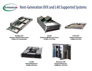 客戶可以針對圖形和模擬基礎部署Supermicro伺服器，以大規模建構及運行元宇宙應用–系統將支援多達8個NVIDIA L40 GPU、ConnectX-7 SmartNIC，以及Intel和AMD現有及未來的CPU處理器