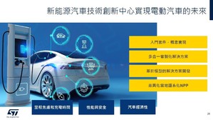 ST的新能源汽車技術創新中心可以實現電動汽車的未來