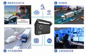 環旭電子新款商用行車記錄器搭載高通AI演算法平台，加以保障車隊和駕駛安全。