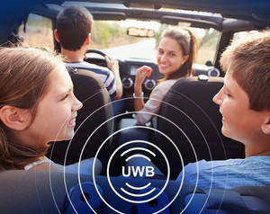 RivieraWaves UWB Radar針對廣泛應用提供物體運動和呼吸微動感知功能，包括汽車兒童感測系統和手勢控制及筆記型電腦、電視和智慧建築中的人員檢測省電功能。（source：CEVA）