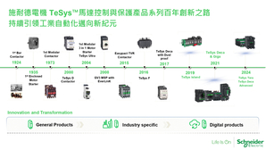 業界首款模組化接觸器TeSys D加速台灣工業自動化進程