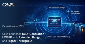 Ceva-Waves UWB為率先符合 IEEE 802.15.4ab 標準的 UWB IP 協定,具有更遠的傳輸距離和更高的輸送量,適用於安全存取、定位、雷達和先進資料應用。