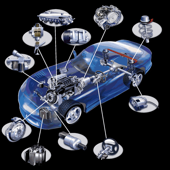 《圖四　車用電子的各類型、各部位應用。》