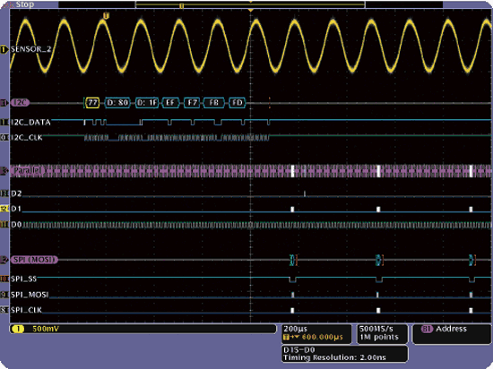 《图三 MSO4000以CH1模拟显示I2C、SPI和并列总线》