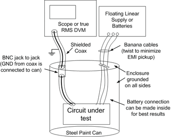 《图二 以油漆罐为屏蔽外壳的测试电路装配图》