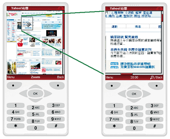《圖七　Opera mini瀏覽器會先以全頁寬方式顯示網頁（圖左），進一步則可操控方框位置，點按後即可將方框位置的圖文內容局部放大（圖右），或回返原有全頁式顯示。（圖片來源：http://www.opera.com/mini/demo/）》