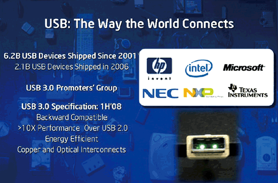 《圖二　USB 3.0在Intel主導加上USB 3.0 Promoter Group的推波助瀾，可望在今年底推出商業化的控制器 》