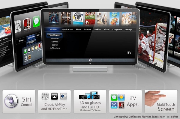 圖二 :  Apple iTV提供的服務不僅多元，操作上能同時用語音與多點觸控螢幕，加上外型簡潔，是設計非常好的產品。