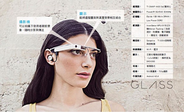 圖四 : Google Glass智慧眼鏡硬體規格一覽表