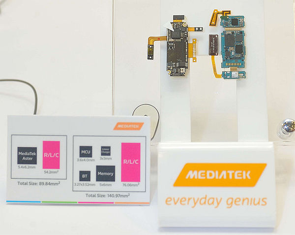 Figure II: MediaTek's Aster is the smallest SoC on the market for IoT and wearable devices