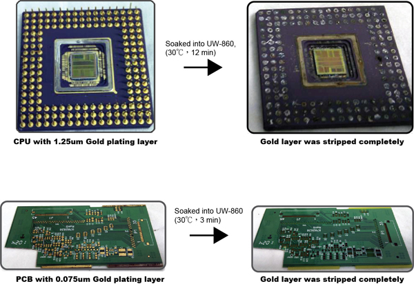 Figure 3 :   Uwin Nanotech’s metal stripping formulas are environmentally friendly and cyanide-free prescriptions, and the metals that can be reduced from them include gold.