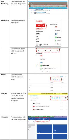 Figure 2 :   Interface Design