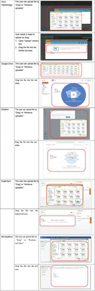 Figure 3 :   Upload Design