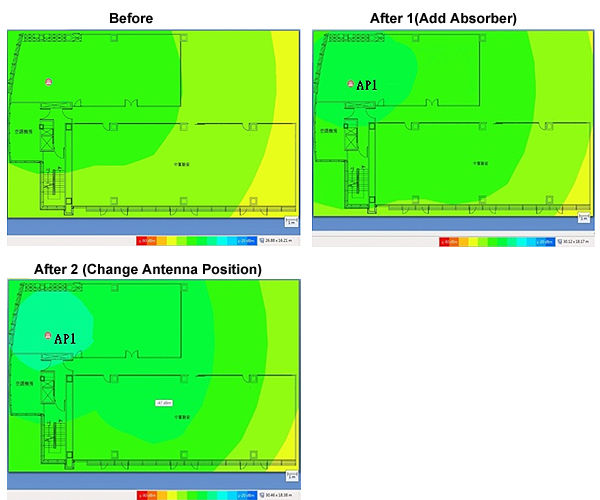 Figure 14 :   AP1 Heat Map Test Results (Before and After)