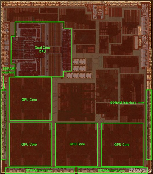 图2 : 就近代的应用处理器发展来看，绘图处理器核心所占的面积，已经远高于处理器核心了，如何让PPA最佳化，绘图处理器核心的角色就变得相当重要。 （Source：www.anandtech.com）