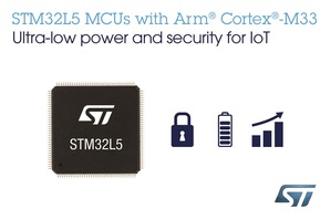 圖一 : 意法半導體STM32L5首款兼具超低功耗與資料安全的IoT微控制器