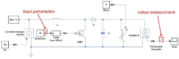 圖1 : 加入輸入擾動和輸出量測的開放迴路升壓轉換器之切換模式模型