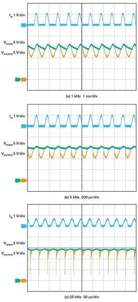 圖6 : LT8672對疊加發電機電壓的反應波形.