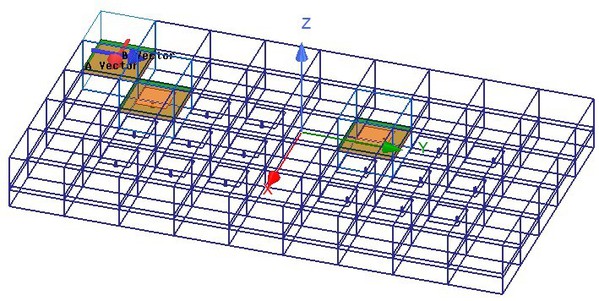 圖五 :  3D元件的有限陣列技術