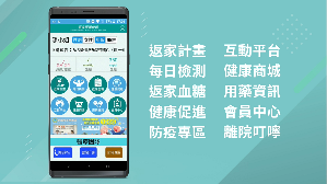 圖一 : 糖尿病返家照護管理APP，將智能化醫院延伸照護到病患到返家後的康復生活，使醫院的照護更容易對病患進行遠端病情康復管理