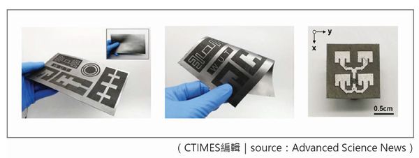 圖三 : 印製電路板（PCB）為電子設備與元件的基礎體，廣泛應用在電路、射頻和其它電子領域。傳統PCB的導體層為金屬銅，但是隨著電子產品需求量的增加，隨著5G通信電子產品對於輕量化、可穿戴性、小型化、親膚性、化學穩定性等提出了更好的要求。石墨烯薄膜材料相比於金屬材料具備輕質、散熱快、柔性好、機械和化學穩定性高的優勢，將其應用於PCB製程並加工電子元件，可以滿足新一代移動通信設備的需求。（文字說明：張雅竹）