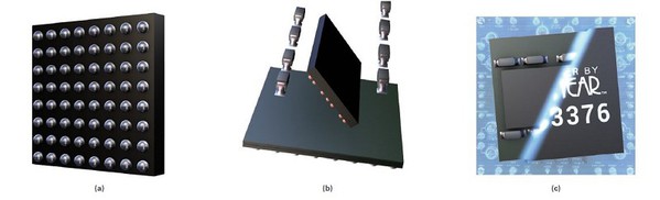 圖四 :  LTC3376 覆晶封裝搭配 （a） 球狀閘陣列 （b） 晶粒底部的銅柱 （c） 內嵌旁路電容