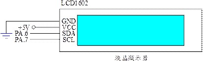 圖8 : LCD之控制電路圖