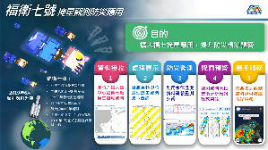圖一 : 福衛七號每日提供四千筆以上更精準的大氣垂直觀測資訊，可以提升10%的預報精準度。