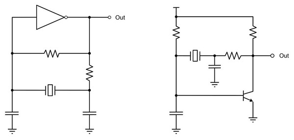 圖三 : 振盪器電路
